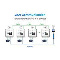 Nouveauté : Contrôleur de charge MPPT EPEVER série TIS 60A 75A 80A 100A 12V 24V 48V pour stockage de batteries