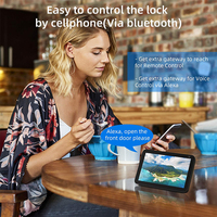 Anti-vol pour maison, mot de passe par empreinte digitale, application pour téléphone portable, déverrouillage électronique, télécommande intelligente