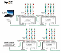 Décodeur DMX 12 canaux pour bande LED RGB, contrôleur DMX512, variateur de lumière, pilote DC5V-24V pour module LED