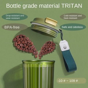 Taza de Viaje para el Hogar, Restaurante u Oficina, Botella de Agua Tritan para Llevar, Taza para Parejas, Estilo de Lujo Ligero, para Beber Directamente - Product Image 4
