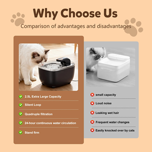 2.4L <b>Automatic</b> <b>Dispenser</b> with 5000mAh Rechargeable Battery Wireless Cat <b>Water</b> Fountain with Motion Pet Sensor <b>Water</b> Bowl - Product Image 5