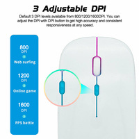 Accesorios de computadora Diseñadores gráficos Ratón de computadora silencioso 2,4 GHz Ratón inalámbrico Delgado inalámbrico Ratón de diente azul