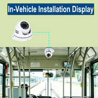 Cámara de Techo para Vehículos OEM ODM de Fábrica, 1080P, CMOS de 1/3 Pulgadas, Lente de 2.8mm, Color Completo, para Uso en Interiores de Flotas