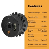 Moteur servo robotique avec entraînement harmonique RHU32H-120 197/267N.m 24-48V pour robot humanoïde et AGV