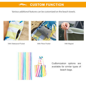 Manta de Playa Circular Personalizada, Toalla de <span class=keywords><strong>Piscina</strong></span> Redonda Grande de Microfibra, Antiarena, de Secado Rápido, Alfombra de Viaje, Manta de Picnic Extra Grande - Product Image 5