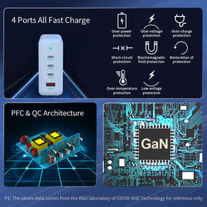 <span class=keywords><strong>Cargador</strong></span> USB tipo C 100W PD carga rápida 65W carga rápida 4,0 3,0 para Xiaomi <span class=keywords><strong>Mac</strong></span> <span class=keywords><strong>Book</strong></span> 16 15 14 <span class=keywords><strong>13</strong></span> <span class=keywords><strong>Pro</strong></span> y cámara portátil - Product Image 3