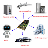 Fabricant d'assemblages de circuits imprimés (PCBA) pour la maison intelligente sur mesure, usine de Shenzhen, PCBA basé sur les fichiers Gerber et la liste de nomenclature (BOM)