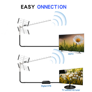 <span class=keywords><strong>Antenne</strong></span> TV numérique DVB-T 1080P, <span class=keywords><strong>antenne</strong></span> TV numérique <span class=keywords><strong>portable</strong></span> HD pour l'extérieur - Product Image 3
