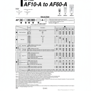 AF40-03-R-A กรองอากาศนิวเมติก SMC - Product Image 1