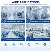 Nouvelle série de filtres à plaque pour panneaux primaires, systèmes de ventilation industrielle, efficacité G4, fibres synthétiques pour usines et ateliers