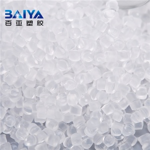 Matériau TPE <span class=keywords><strong>TPR</strong></span> Soft <span class=keywords><strong>Gel</strong></span> pour balle de préhension - Product Image 5