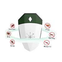 Répulsif Électrique Anti-Moustiques et Insectes Ultrasonique Saijzek OEM ODM pour Intérieur, Conforme RoHS