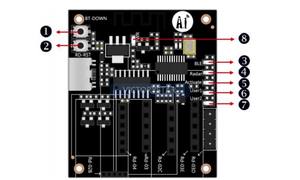 <strong>The</strong> Original Rd Kit Radar Debugging Board R can detect and adjust Rd03 03D 03E 04 data and - Product Image 3