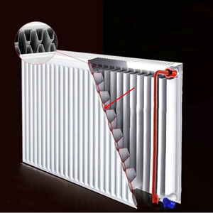 Radiateur en plaque d'acier anti-corrosion, radiateur à panneaux à chauffage rapide pour chauffage central domestique - Product Image 3