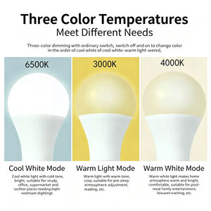 Bombilla LED de 3 Colores <span class=keywords><strong>E27</strong></span> 5W/7W/9W/12W 3000K/4000K/<span class=keywords><strong>6500K</strong></span> con Interruptor, Cuerpo de Plástico y Aluminio, AC220V, Residencial - Product Image 2