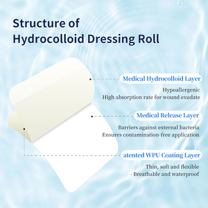 แผ่นปิดแผลไฮโดรคอลลอยด์แบบม้วนใส ปราศจากน้ำยาง ปลอดภัยต่อผิว ได้มาตรฐานทางการแพทย์ สำหรับดูแลสิวและ<span class=keywords><strong>แผล</strong></span>พุพอง ได้รับการรับรองมาตรฐาน CE/ISO - Product Image 5