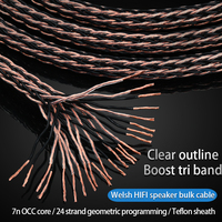 Cable de Alta Fidelidad para Altavoces, 24 Hilos OCC, para Sistemas de Audio y Cine en Casa, Ideal para Proyectos DIY