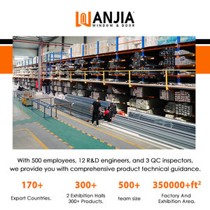 WANJIA Portes sur mesure les plus vendues, étanches, insonorisées, portes enroulables, <span class=keywords><strong>porte</strong></span> <span class=keywords><strong>de</strong></span> <span class=keywords><strong>garage</strong></span> en aluminium et verre - Product Image 5