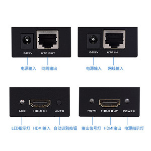 Maxtor MT-ED05 HDMI Extender 1920x1080p <b>RJ45</b> Network <b>Cable</b> 60m Signal Transmission - Product Image 2