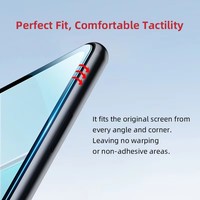 Protection d'écran hydrogel 5A EPU anti-traces de doigts électroplaqué 3D de haute qualité pour iPhone 17 Pro avec revêtement oléophobe – Offres