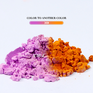 Màu sắc thay đổi sắc tố photochromic sắc tố bột cho vải nhựa sơn, mực - Product Image 4