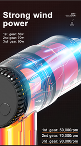 <span class=keywords><strong>Souffleur</strong></span> d'air comprimé pour clavier d'ordinateur, outil de nettoyage électronique, mode 3 vitesses - Product Image 5