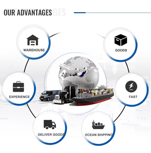 Fournisseurs en Chine Achats sur le site Web Ali <span class=keywords><strong>Marketplace</strong></span> pour la logistique maritime FBA - Product Image 4