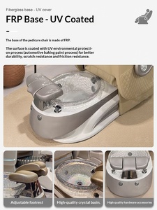 เก้าอี้นวดแคปซูลปรับระดับได้รุ่นใหม่ปี 2026 พร้อมระบบนวดเท้าไฟฟ้า อ่างแช่สปา ใช้ในร้านทำเล็บ รับผลิตแบบ ODM/OEM ขายส่ง รุ่น M001 - Product Image 6