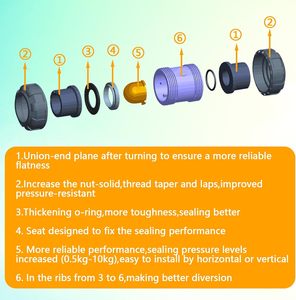 <span class=keywords><strong>CLAPET</strong></span> <span class=keywords><strong>ANTI</strong></span>-<span class=keywords><strong>RETOUR</strong></span> DOUBLE UNION <span class=keywords><strong>PVC</strong></span> pour ALIMENTATION EN EAU - Product Image 6