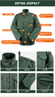 Wasserdichte Atmungsaktive Winddichte Kapuzenjacke mit Stehkragen für Unisex - Olivgrün