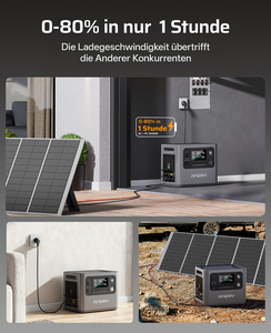 Centrale Électrique Portable Solaire pour Camping et Usage Domestique, Nouveau Type, Générateur Solaire Renouvelable avec Blocs Principaux et Multiples Secondaires Empilables - Product Image 4