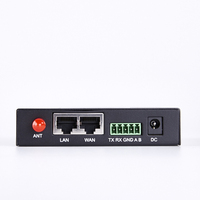 Módem Bivocom de Entrada de Gama Modbus RTU/TCP 4G LTE con Certificación CE-RED, Alimentación de 12V CC, Router IoT con Protocolo MQTT TR321, Fabricante Directo