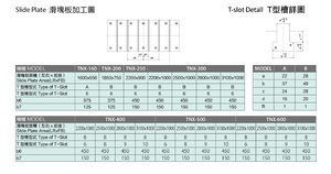 Poinçonneuse à pression manuelle à grande vitesse en Chine à vendre TNX-600 - Product Image 3