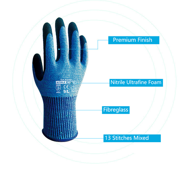 Level 4 Cut Resistant Nitrile Coated Work Gloves, ANSI A4, Palm & Fingertip Coating, Knit Wristband Safety Gloves