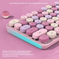 Ensemble clavier et souris sans fil rose rétro mignon PT11, étanche, design ergonomique, en stock
