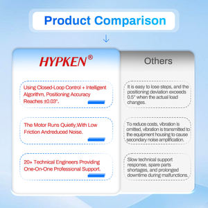Fabriek Vervaardigd Planetaire Snelheid Reductiemiddel Voor Delta Motor ECM-A3L-C10604SS1 - Product Image 4