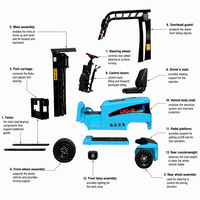 Chariot élévateur électrique OEM neuf pour énergie nouvelle, 2000 kg, hauteur de levage 3 m, moteur AC, pour terminal de conteneurs portuaires