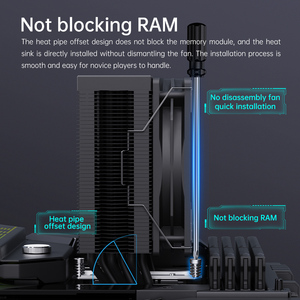 Enfriador de aire de <span class=keywords><strong>CPU</strong></span> SNOWMAN 2025 con 6 tubos de calor Refrigeración óptima dual para ventilador de alta eficiencia Intel y <span class=keywords><strong>AMD</strong></span> - Product Image 4