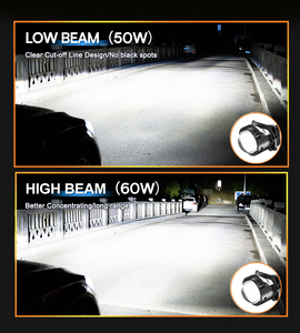 Phare de voiture à LED blanc de marque GPNE-Système d'éclairage automobile de haute qualité, idéal pour les projets de rénovation et de mise à niveau - Product Image 4