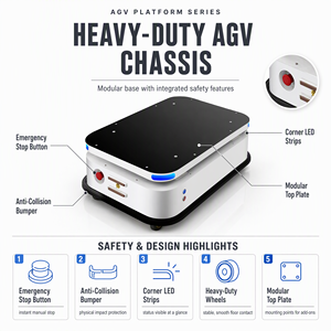 Chasis de <span class=keywords><strong>Robot</strong></span> Industrial con Navegación SLAM, Construcción Metálica, Motores Dobles de 2x200W, Compatible con SDK para Plataformas AMR - Product Image 3