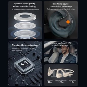 หูฟังไร้สายแบบส่งเสียงผ่านกระดูก STARSKY เสียงสเตอริโอ สำหรับเล่นกีฬา พร้อมไฟ LED แสดงสถานะแบตเตอรี่ ชิปเซ็ตสำหรับฟังเพลง ออกกำลังกาย โทรคุย ไฟ LED แสดงสถานะแบตเตอรี่ - Product Image 2