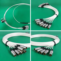 Câble répartiteur de 0,5 m pour PZT avec 1 connecteur mâle Lemo, se convertit en 2 connecteurs femelles Lemo.