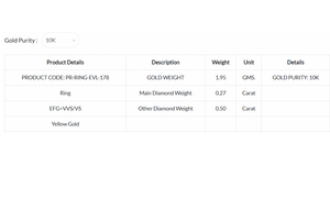 Anillo de Diamantes de Tres Piedras Cultivadas en Laboratorio con Cortes Mixtos, Chapado en Oro de 10K, Joyería de Lujo para Mujer, Regalo de Compromiso o Boda - Product Image 6