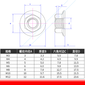 Écrou à bride en nylon en plastique hexagonal filetage métrique écrous à fond plat noir M3 M4 M5 M6 <span class=keywords><strong>M8</strong></span> M10 M12 isolation thermique et électrique - Product Image 6