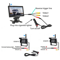 Monitor Inalámbrico de 7 Pulgadas con 2 Cámaras, Sistema de Cámara de Visión Trasera Inalámbrica para Camiones, Cámara Trasera para Todo Tipo de Vehículos Pesados