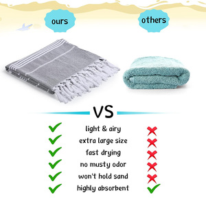 Tùy chỉnh bãi biển Khăn với logo tùy chỉnh in mùa hè bãi biển lớn khăn bông sợi nhỏ Bán buôn giá rẻ khăn - Product Image 4