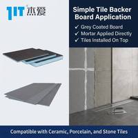 Panneau de support de carrelage thermique en polystyrène XPS rigide, imperméable et isolé pour salle de bain, cuisine, chauffage par le sol, ignifugé B2