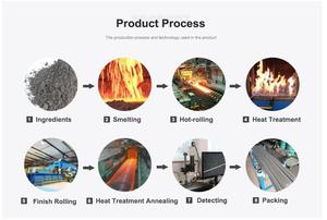 En çok satan ASTM bastm/ASME SB-574 nikel alaşımlı Hastelloy C276 kaynaklı çubuk/ - Product Image 5