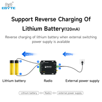 Ebyte ODM E90-DTU(400SL30L) 3-5V alimenté par batterie 485 à LoRa Transmission sans fil Port série Passerelle de communication