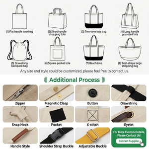 Venta Directa de Fábrica, Bolsas de Tela de Lona Ecológicas con Impresión de Logotipo Personalizado, Bolsas de <span class=keywords><strong>Compras</strong></span> de Algodón con Diseño de Patchwork - Product Image 4